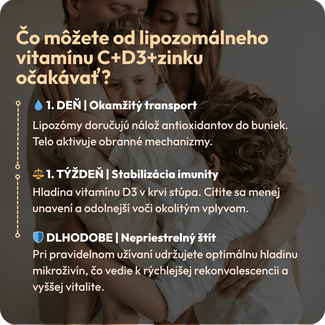C+D3+Zn 6 SK